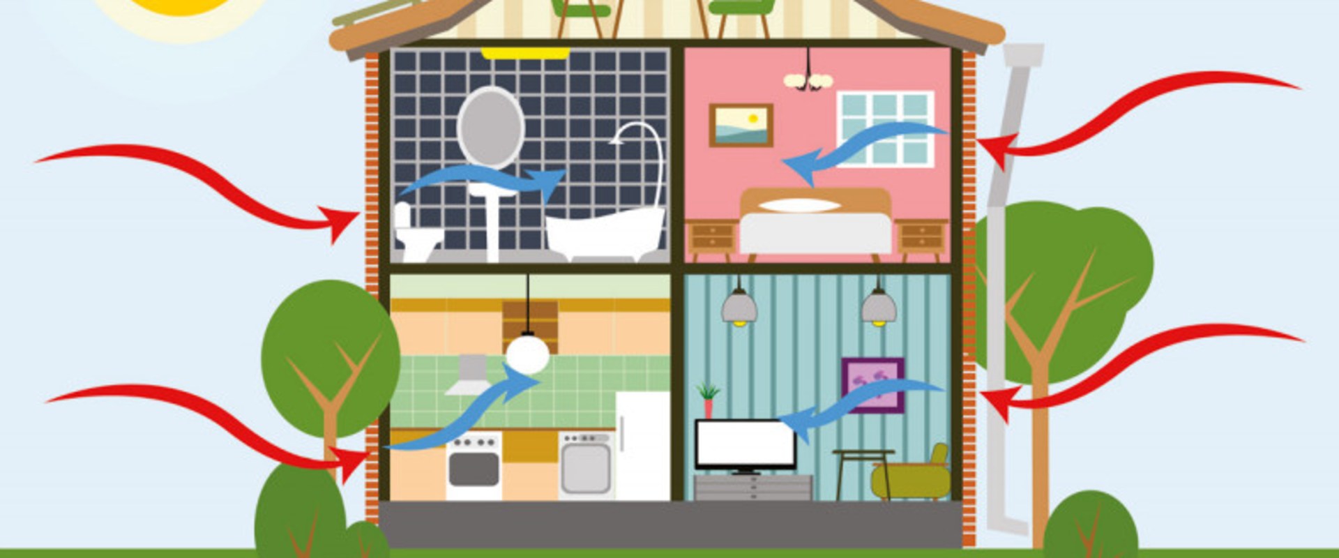 Maximizing Your Home's Energy Efficiency with Online Tools