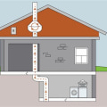 Exploring the Financial Benefits of Radon Mitigation for Your Home